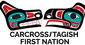 Carcross Talingit First Nation